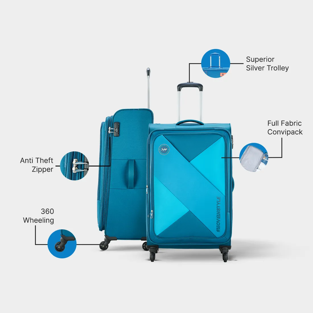 SKYBAGS CONVERGE PLUS SOFT CASE LUGGAGE TROLLEY BAG LIGHT BLUE - Image 4