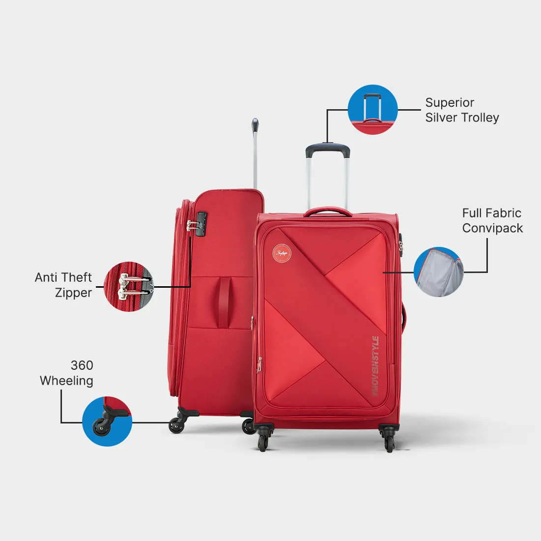 CONVERGE PLUS RED - Image 6