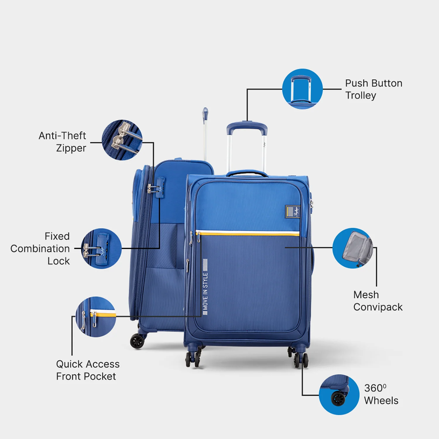 SKYBAGS SNATCH SOFT CASE MEDIUM CHECKIN LUGGAGE TROLLEY BAG BLUE - Image 7